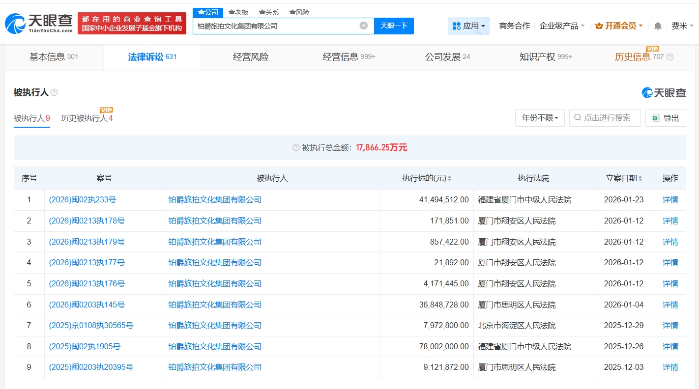 铂爵旅拍及董事长等被执行4149万 摄影巨头的信任危局